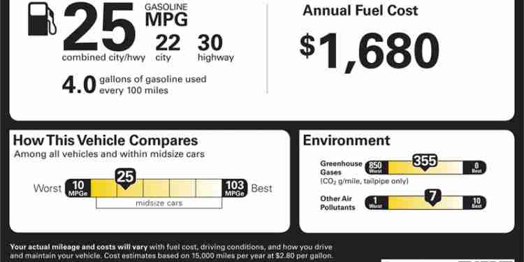 how to get better fuel economy from a pickup truck