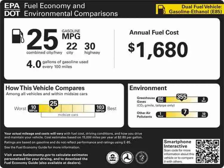 how to get better fuel economy from a pickup truck