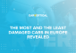 The Most and The Least Damaged Cars in Europe Revealed