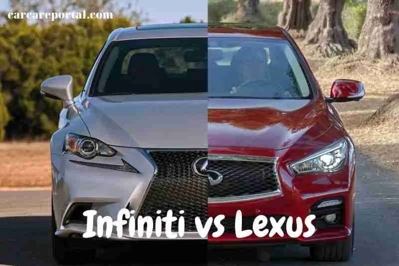 Infiniti vs Lexus: Battle Of The Sports Coupes