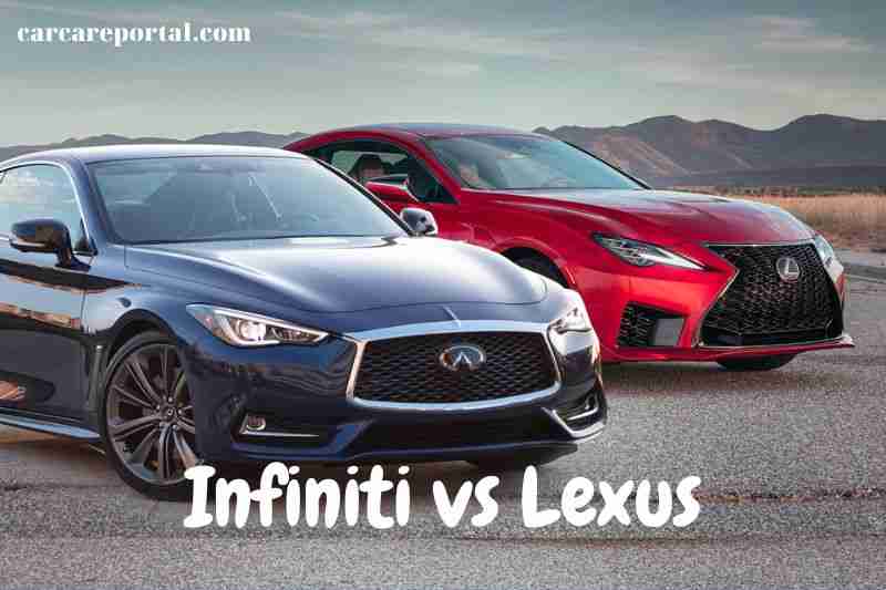 Lexus vs Infiniti: SUV comparison