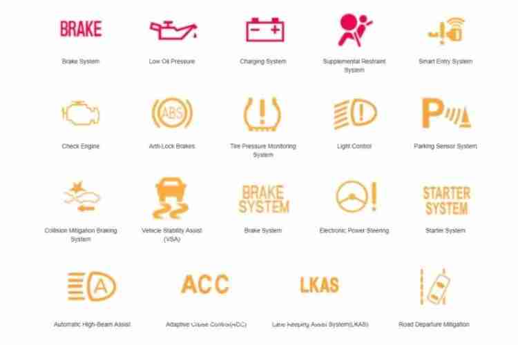 What Does The Wrench Light Mean On A Honda? Tips New 2023