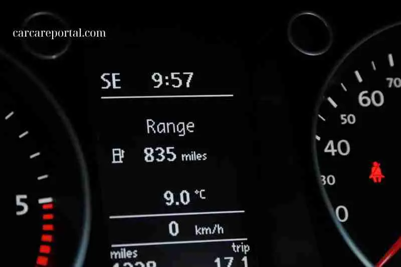 Fuel Economy and Real-World MPG